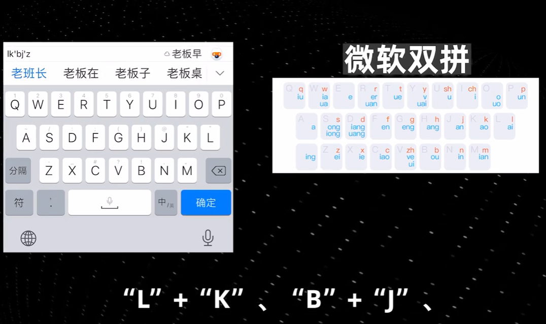 2024年最佳打字软件