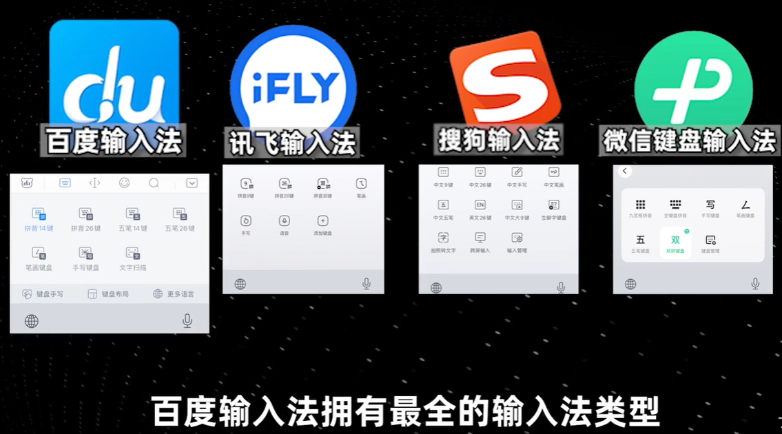 2024年最佳打字软件