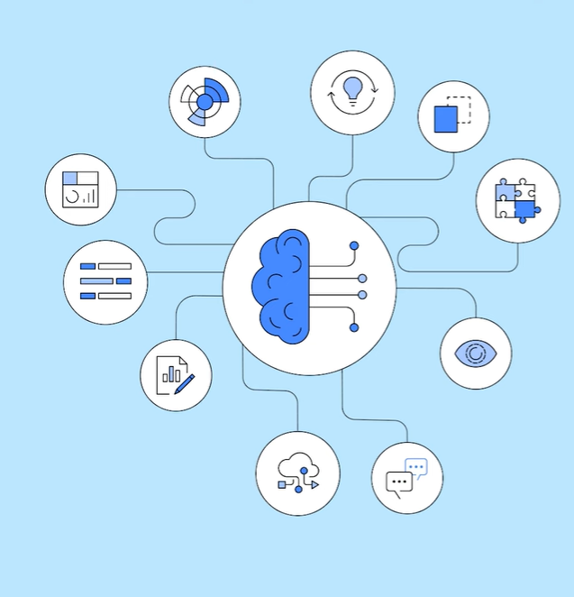 5 分钟内构建一个人工智能聊天机器人 - IBM技术