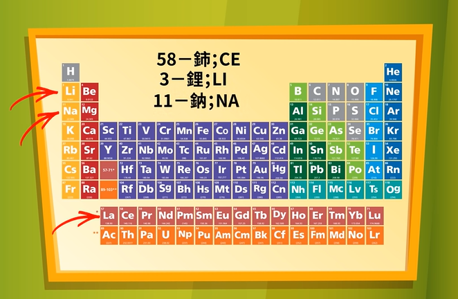 ‎App Store 上智力游戏TriviaCrack2磨练你的思维