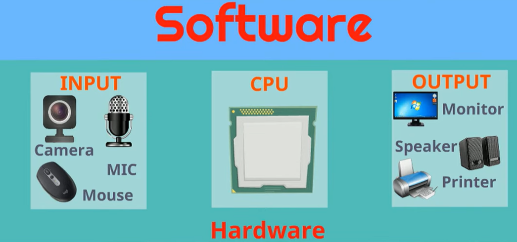 最佳软件工程学校:软件工程顶尖学院和大学 最佳软件工程学校:软件工程顶尖学院和大学